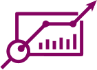 Growing Actively Scaling