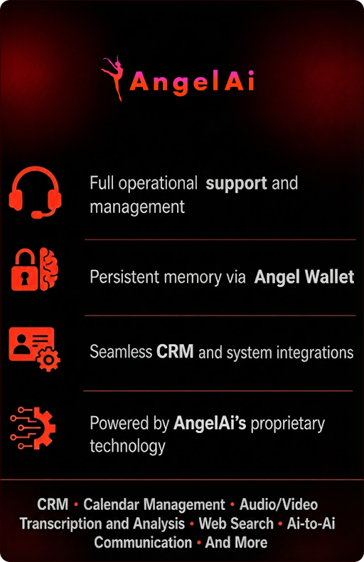 Illustration of an Angel Agent AI workforce deployed for your business